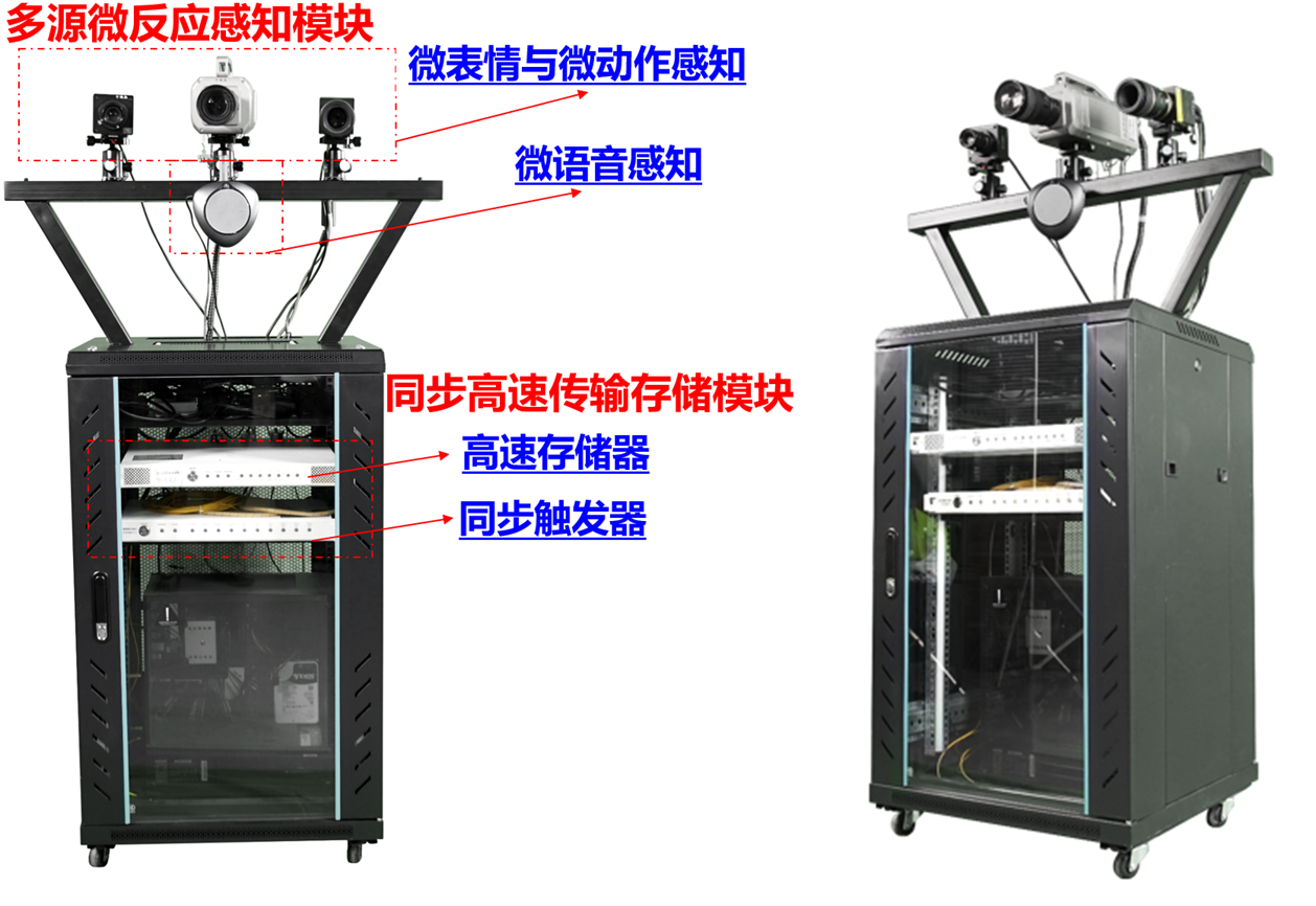 基于大数据的微反应情感分析仪器